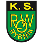 Innpro ROW Rybnik